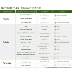  Amway Nutrilite Tulsi 